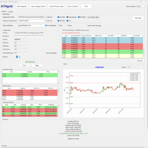 ATHgrid - Semi-Annual License