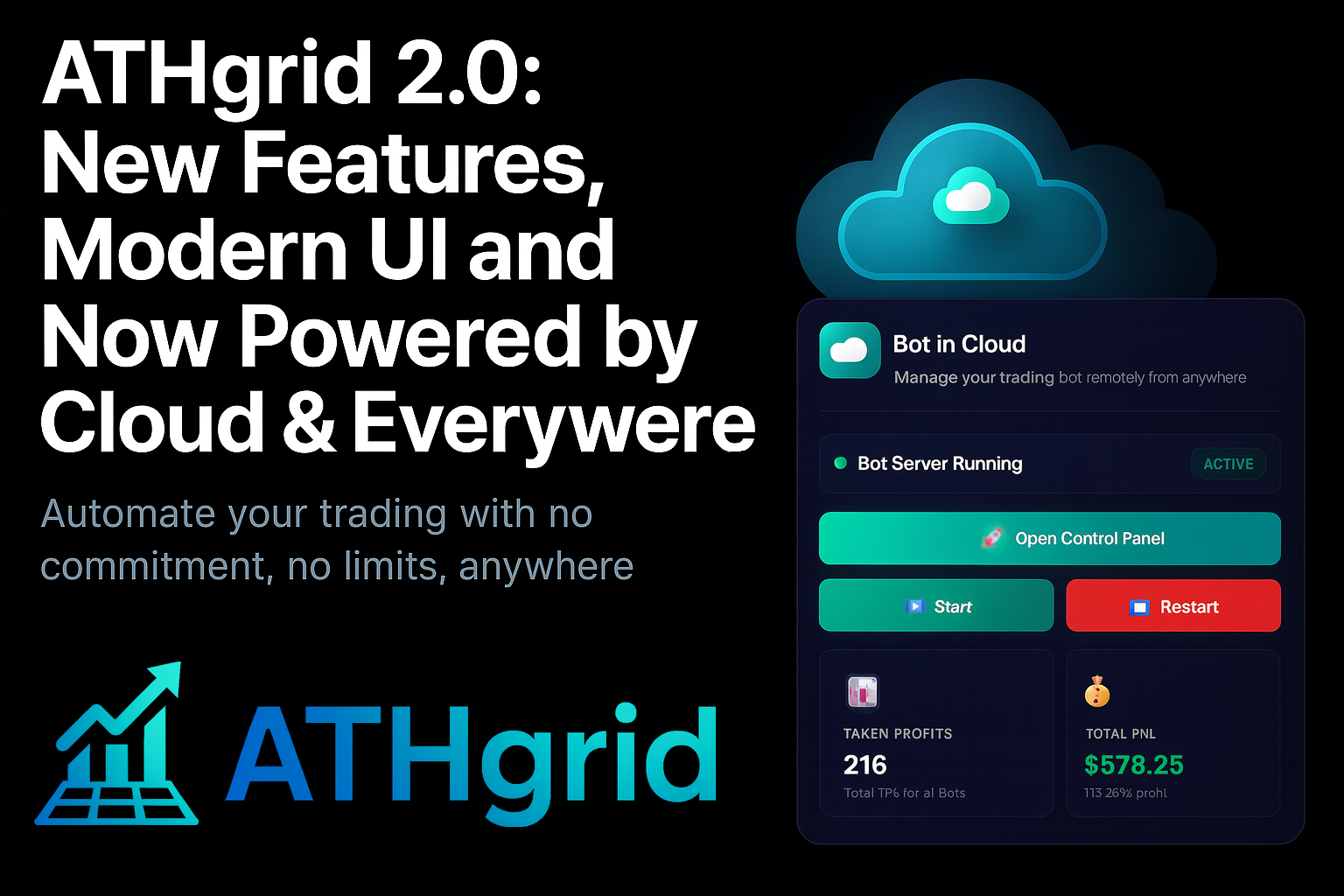 ATHGridトレーディングボットのプロモーション画像。「7日間無料」トライアルと新しいクラウド版を紹介。